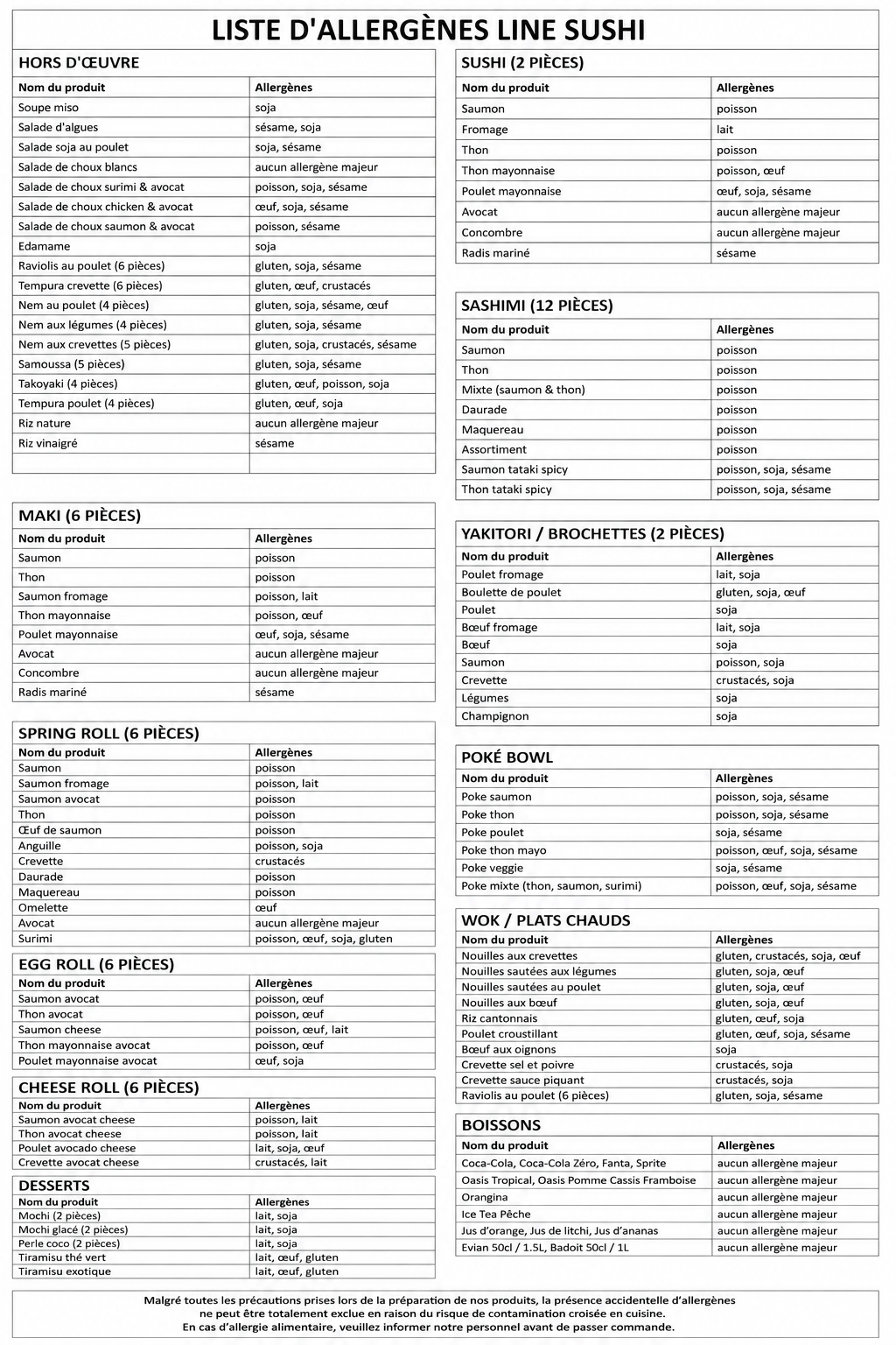 Liste des allergènes Line Sushi